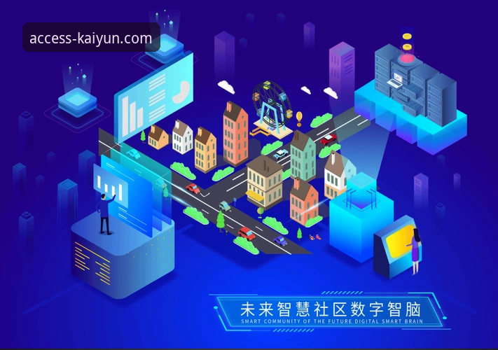 解锁未来体验：开云登录平台的3大创新维度与1个核心入口