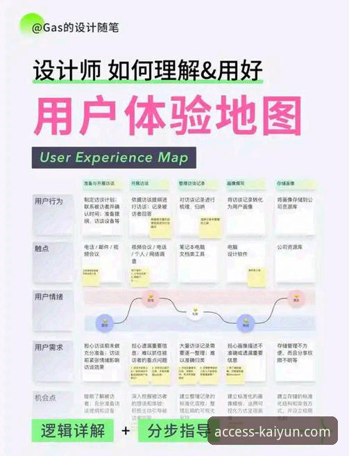 开云登录平台入口最新评测：安全路径与多端体验深度解析
