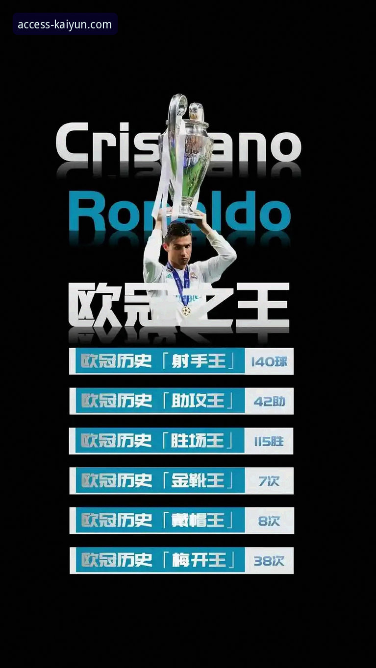 资深用户分享：从一场3-0的欧冠对决看流畅观赛体验的重要性